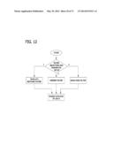 DIRECT ECHO PARTICLE IMAGE VELOCIMETRY FLOW VECTOR MAPPING ON ULTRASOUND     DICOM IMAGES diagram and image