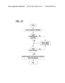 DIRECT ECHO PARTICLE IMAGE VELOCIMETRY FLOW VECTOR MAPPING ON ULTRASOUND     DICOM IMAGES diagram and image