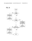 DIRECT ECHO PARTICLE IMAGE VELOCIMETRY FLOW VECTOR MAPPING ON ULTRASOUND     DICOM IMAGES diagram and image