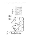 DIRECT ECHO PARTICLE IMAGE VELOCIMETRY FLOW VECTOR MAPPING ON ULTRASOUND     DICOM IMAGES diagram and image