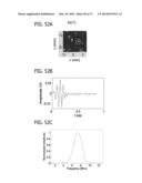 DIRECT ECHO PARTICLE IMAGE VELOCIMETRY FLOW VECTOR MAPPING ON ULTRASOUND     DICOM IMAGES diagram and image