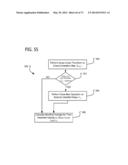 DIRECT ECHO PARTICLE IMAGE VELOCIMETRY FLOW VECTOR MAPPING ON ULTRASOUND     DICOM IMAGES diagram and image