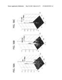 DIRECT ECHO PARTICLE IMAGE VELOCIMETRY FLOW VECTOR MAPPING ON ULTRASOUND     DICOM IMAGES diagram and image