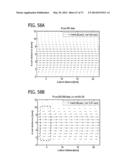 DIRECT ECHO PARTICLE IMAGE VELOCIMETRY FLOW VECTOR MAPPING ON ULTRASOUND     DICOM IMAGES diagram and image