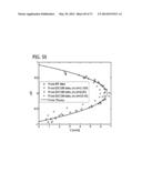 DIRECT ECHO PARTICLE IMAGE VELOCIMETRY FLOW VECTOR MAPPING ON ULTRASOUND     DICOM IMAGES diagram and image