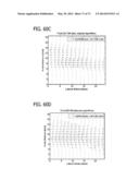 DIRECT ECHO PARTICLE IMAGE VELOCIMETRY FLOW VECTOR MAPPING ON ULTRASOUND     DICOM IMAGES diagram and image