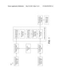 SYSTEM AND METHOD FOR IMPROVING WORKFLOW EFFICIENCES IN READING     TOMOSYNTHESIS MEDICAL IMAGE DATA diagram and image