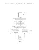 TECHNIQUES FOR FEATURE EXTRACTION diagram and image