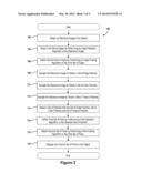 TECHNIQUES FOR FEATURE EXTRACTION diagram and image