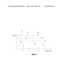 HIGH-SPEED OPTICAL RECEIVER IMPLEMENTED USING LOW-SPEED LIGHT RECEIVING     ELEMENT AND METHOD FOR IMPLEMENTING THE SAME diagram and image