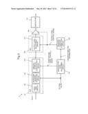 TRANSMISSION DEVICE, TRANSMISSION METHOD, AND COMMUNICATION SYSTEM diagram and image