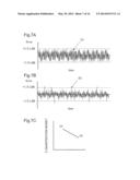 TRANSMISSION DEVICE, TRANSMISSION METHOD, AND COMMUNICATION SYSTEM diagram and image