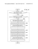 IMAGE FORMING APPARATUS, METHOD FOR CONTROLLING THE SAME, AND STORAGE     MEDIUM STORING PROGRAM diagram and image