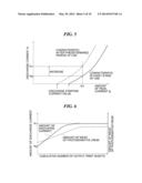 IMAGE FORMING APPARATUS HAVING CHARGING MEMBER FOR CHARGING PHOTOSENSITIVE     MEMBER diagram and image