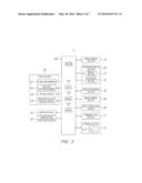 IMAGE FORMING APPARATUS AND METHOD OF FORMING AN IMAGE diagram and image