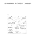 SYSTEM-SPEED SWITCHABLE IMAGE FORMING DEVICE diagram and image