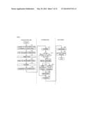 SYSTEM-SPEED SWITCHABLE IMAGE FORMING DEVICE diagram and image