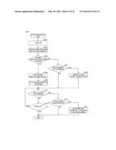 SYSTEM-SPEED SWITCHABLE IMAGE FORMING DEVICE diagram and image