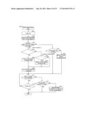 SYSTEM-SPEED SWITCHABLE IMAGE FORMING DEVICE diagram and image