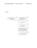 STRUCTURE AND METHOD FOR ADJUSTING BALANCE OF TURBOCHARGING DEVICE     INCORPORATING ELECTRIC MOTOR diagram and image