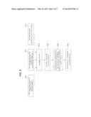 STRUCTURE AND METHOD FOR ADJUSTING BALANCE OF TURBOCHARGING DEVICE     INCORPORATING ELECTRIC MOTOR diagram and image