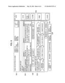 AUTOMATIC ANALYZER diagram and image