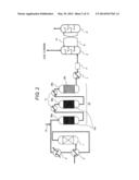 Shift Catalyst, Gas Purification Method and Equipment of Coal Gasifier     Plant diagram and image