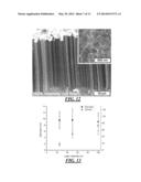 NANOSTRUCTURES PATTERNED BY ELECTROSTATIC PRINTING diagram and image