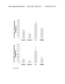 RADIOBACTERIA FOR THERAPY OF CANCER diagram and image