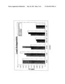 GUANYLYLCYCLASE C LIGANDS diagram and image