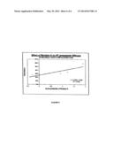 GUANYLYLCYCLASE C LIGANDS diagram and image