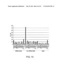 DIAGNOSIS AND TREATMENT OF CANCER USING ANTI-GPR49 ANTIBODY diagram and image