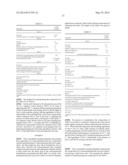 CARBOXY ESTER KETALS, METHODS OF MANUFACTURE, AND USES THEREOF diagram and image