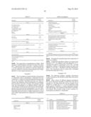 CARBOXY ESTER KETALS, METHODS OF MANUFACTURE, AND USES THEREOF diagram and image