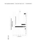 NEURODEGENERATIVE DISORDERS AND MUSCLE DISEASES IMPLICATING PUFAS diagram and image