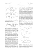 NEURODEGENERATIVE DISORDERS AND MUSCLE DISEASES IMPLICATING PUFAS diagram and image