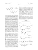 NEURODEGENERATIVE DISORDERS AND MUSCLE DISEASES IMPLICATING PUFAS diagram and image