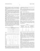 NOGO-A Neutralizing Immunoglobulins for the Treatment of Neurological     Diseases diagram and image