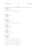 NOGO-A Neutralizing Immunoglobulins for the Treatment of Neurological     Diseases diagram and image