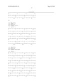 NOGO-A Neutralizing Immunoglobulins for the Treatment of Neurological     Diseases diagram and image