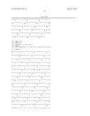 NOGO-A Neutralizing Immunoglobulins for the Treatment of Neurological     Diseases diagram and image