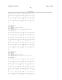 NOGO-A Neutralizing Immunoglobulins for the Treatment of Neurological     Diseases diagram and image