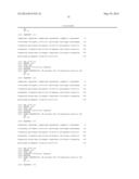 NOGO-A Neutralizing Immunoglobulins for the Treatment of Neurological     Diseases diagram and image