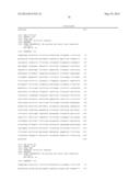 NOGO-A Neutralizing Immunoglobulins for the Treatment of Neurological     Diseases diagram and image