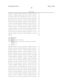 NOGO-A Neutralizing Immunoglobulins for the Treatment of Neurological     Diseases diagram and image