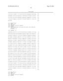 NOGO-A Neutralizing Immunoglobulins for the Treatment of Neurological     Diseases diagram and image