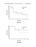 POLYPEPTIDES FOR INDUCING A PROTECTIVE IMMUNE RESPONSE AGAINST     STAPHYLOCOCCUS AUREUS diagram and image