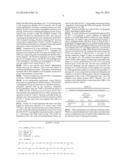 POLYPEPTIDES FOR INDUCING A PROTECTIVE IMMUNE RESPONSE AGAINST     STAPHYLOCOCCUS AUREUS diagram and image