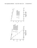 Delivery of Submicrometer and Nanometer Aerosols to the Lungs using     Hygroscopic Excipients or Dual Stream Nasal Delivery diagram and image