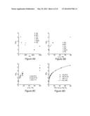 Delivery of Submicrometer and Nanometer Aerosols to the Lungs using     Hygroscopic Excipients or Dual Stream Nasal Delivery diagram and image